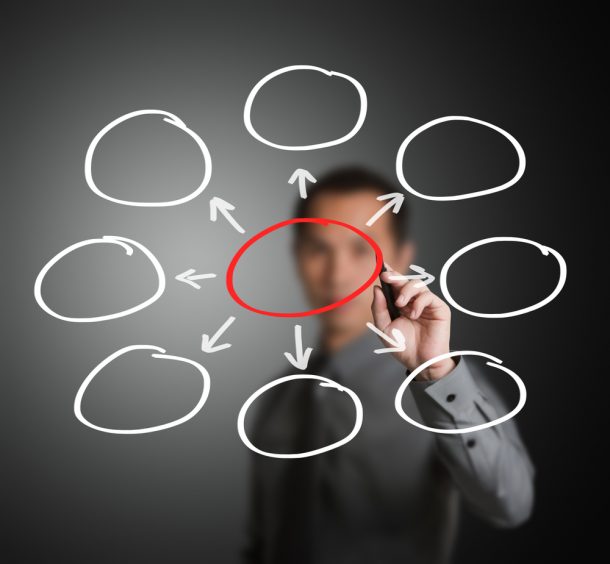 que-es-core-business-03