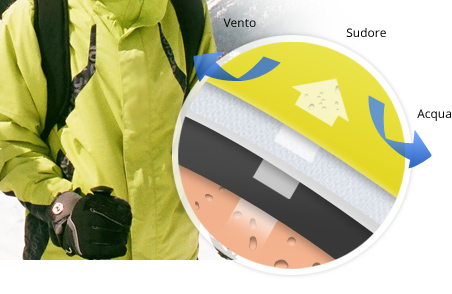 ventajas-de-las-cazadoras-y-las-chaquetas-fabricadas-con-tecnologia-softshell-03