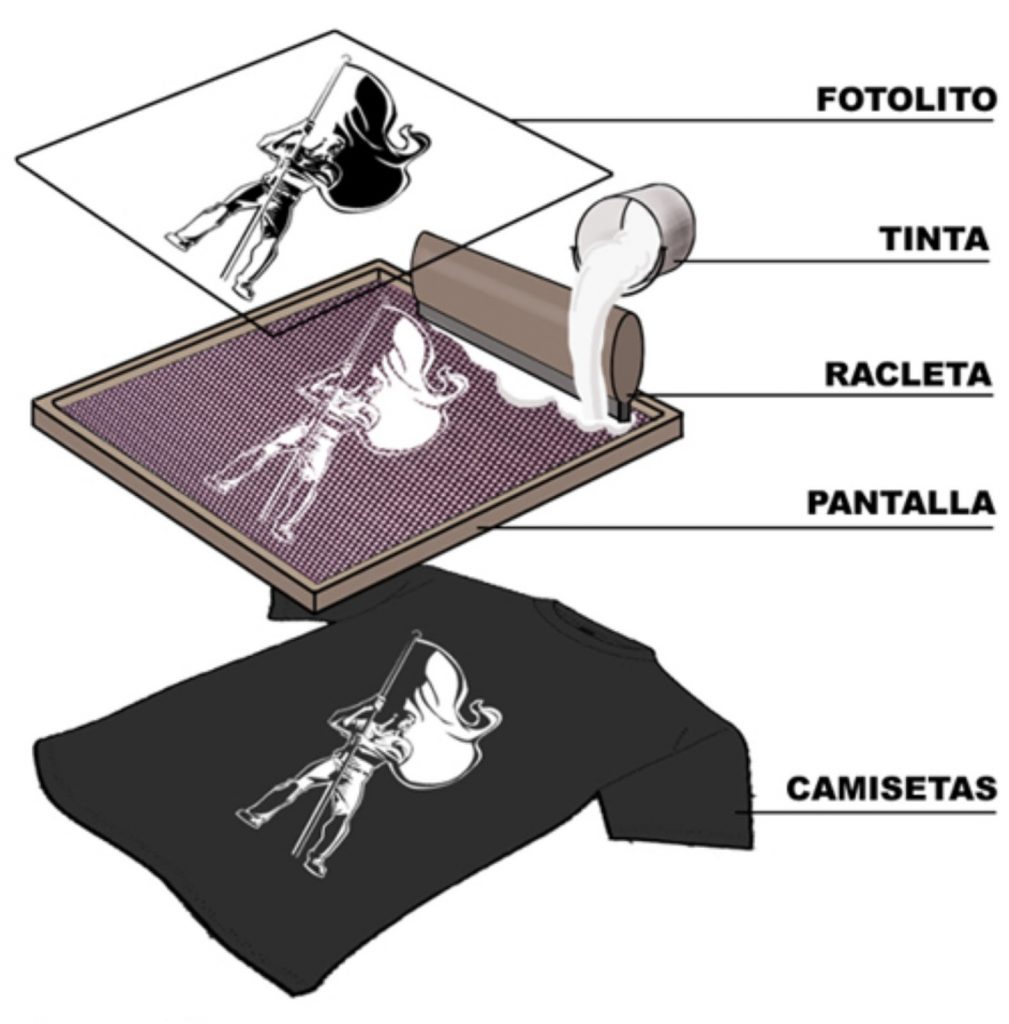 tecnica-serigrafia-04